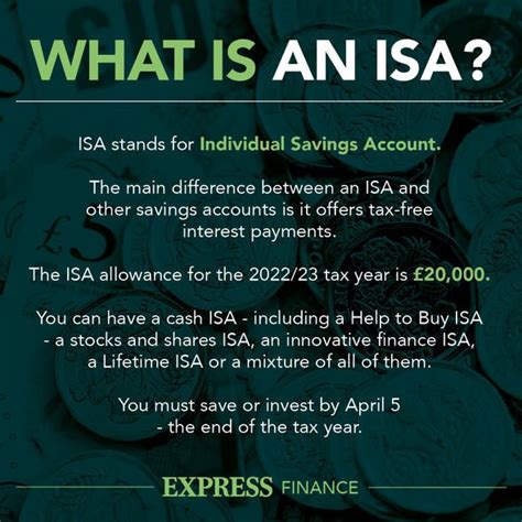 coventry building society isa rates